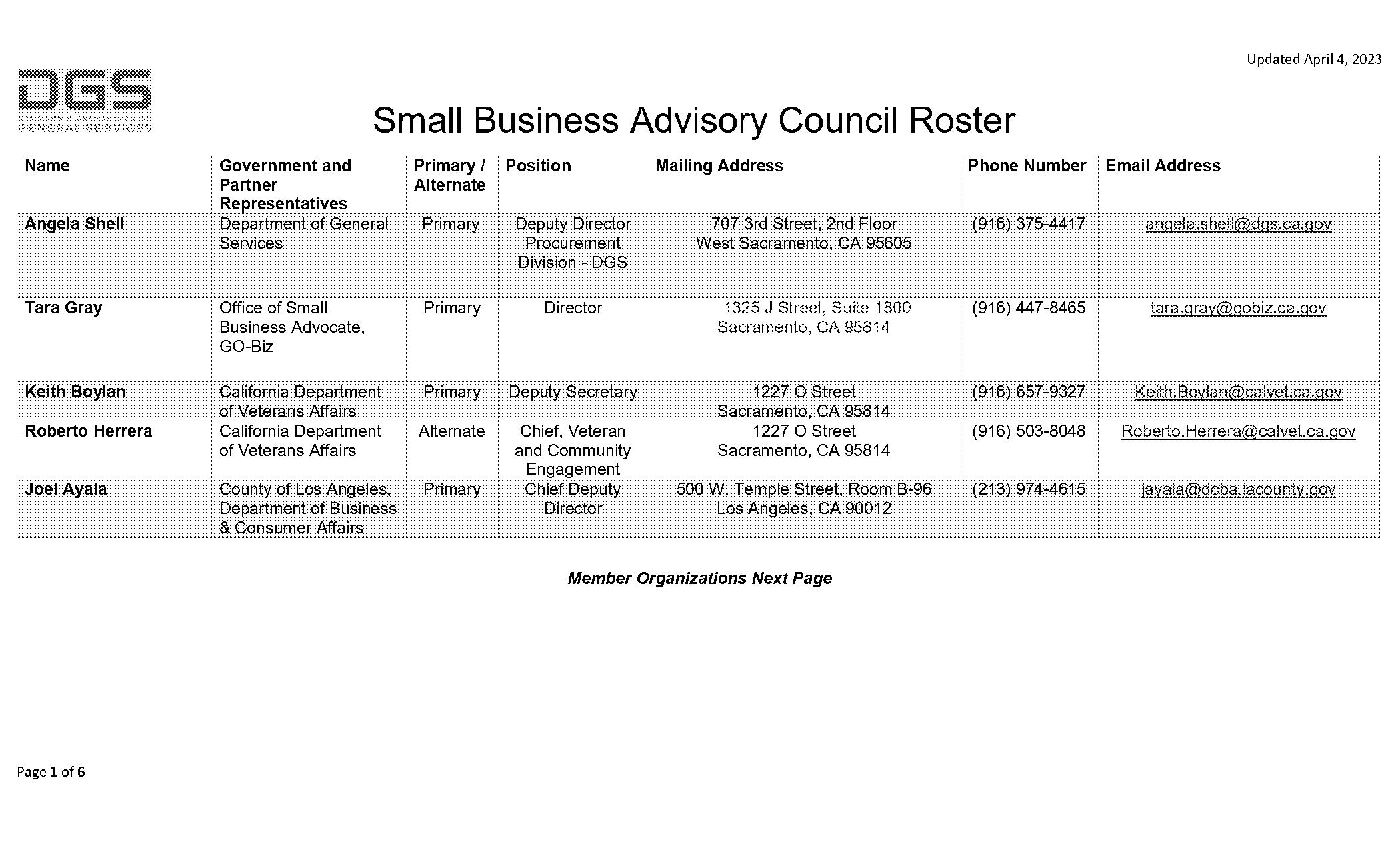 yahoo small business email complaints